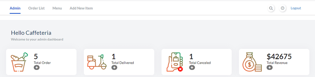 svg+xml,%3Csvg%20viewBox%3D%220%200%201024%20252%22%20width%3D%221024%22%20height%3D%22252%22%20xmlns%3D%22http%3A%2F%2Fwww.w3 Coffee Shop Management System | Best PHP and MySQL Project