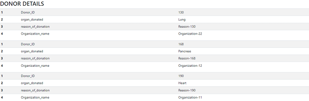 svg+xml,%3Csvg%20viewBox%3D%220%200%201024%20336%22%20width%3D%221024%22%20height%3D%22336%22%20xmlns%3D%22http%3A%2F%2Fwww.w3 Organ Donation Management System using Python