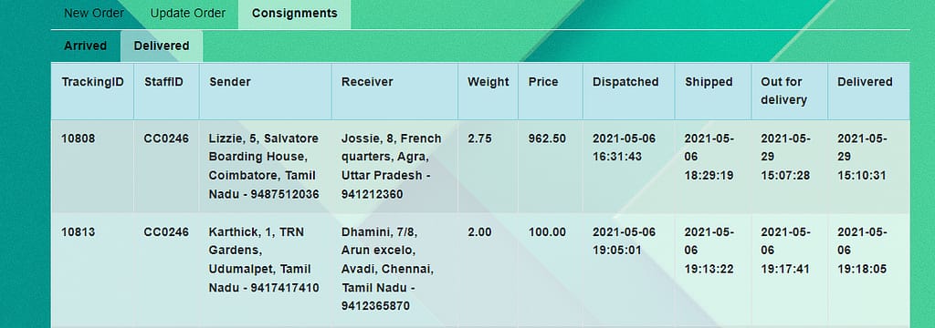 svg+xml,%3Csvg%20viewBox%3D%220%200%201024%20360%22%20width%3D%221024%22%20height%3D%22360%22%20xmlns%3D%22http%3A%2F%2Fwww.w3 Courier Management System in PHP and MySQL Complete with Source Code and Free Setup Guide