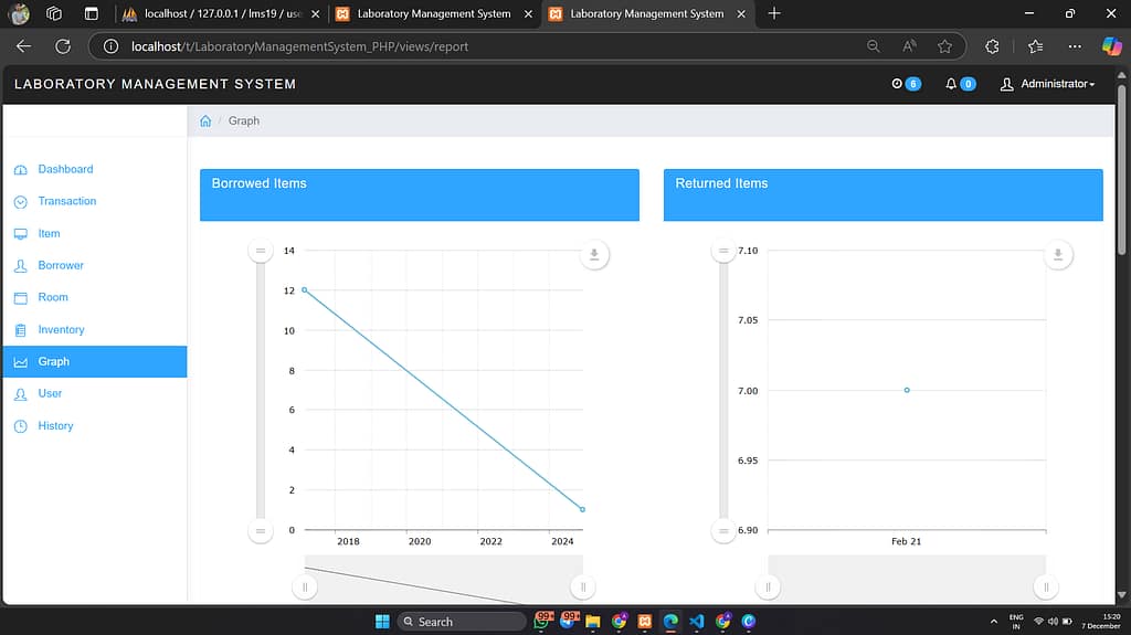 svg+xml,%3Csvg%20viewBox%3D%220%200%201024%20575%22%20width%3D%221024%22%20height%3D%22575%22%20xmlns%3D%22http%3A%2F%2Fwww.w3 Laboratory Management System in PHP with Source Code