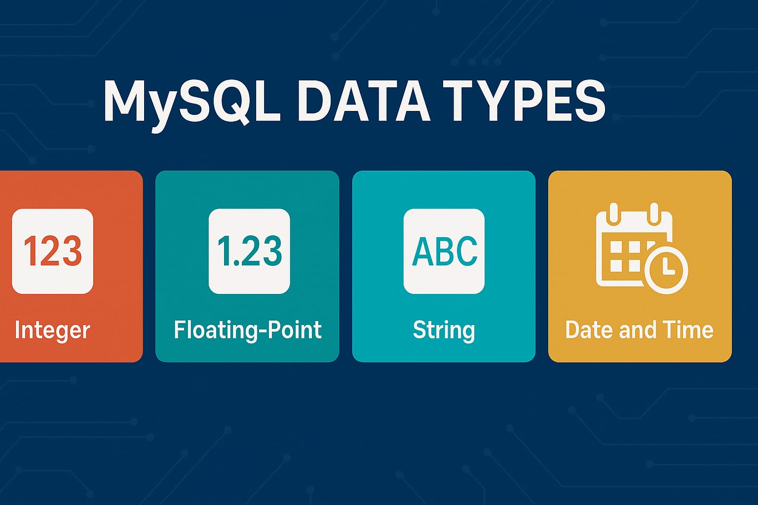 MySQL Data Types