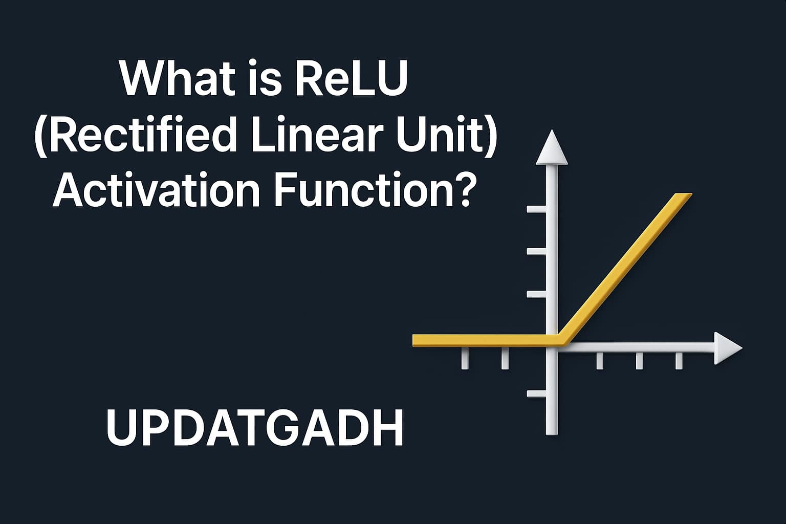 ReLU Activation Function