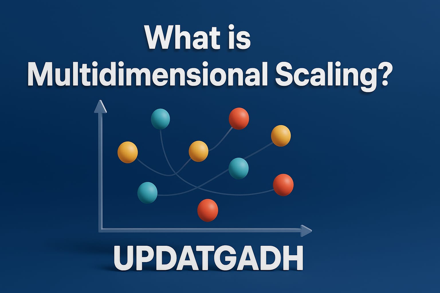 What is Multidimensional Scaling?