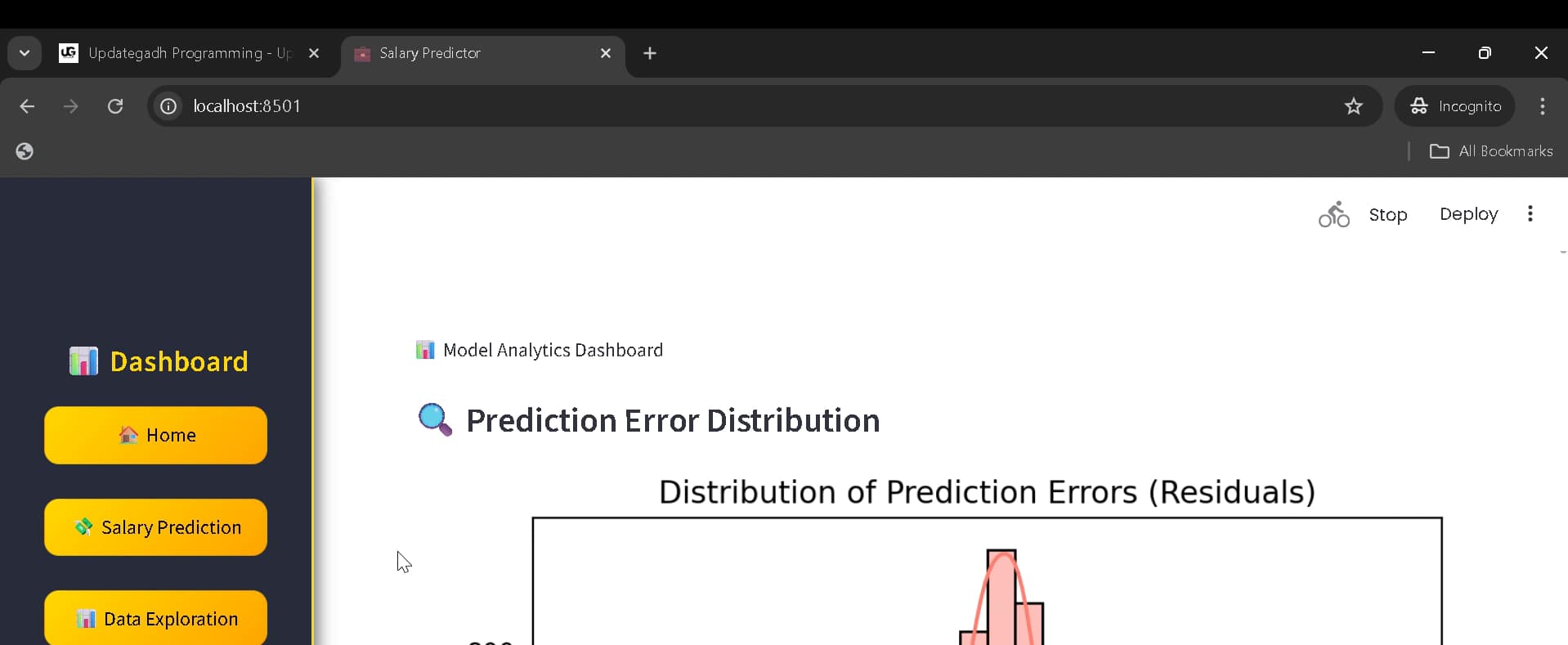 Employee-Salary-Prediction-System-2 Best Employee Salary Prediction System – A Complete AI Project
