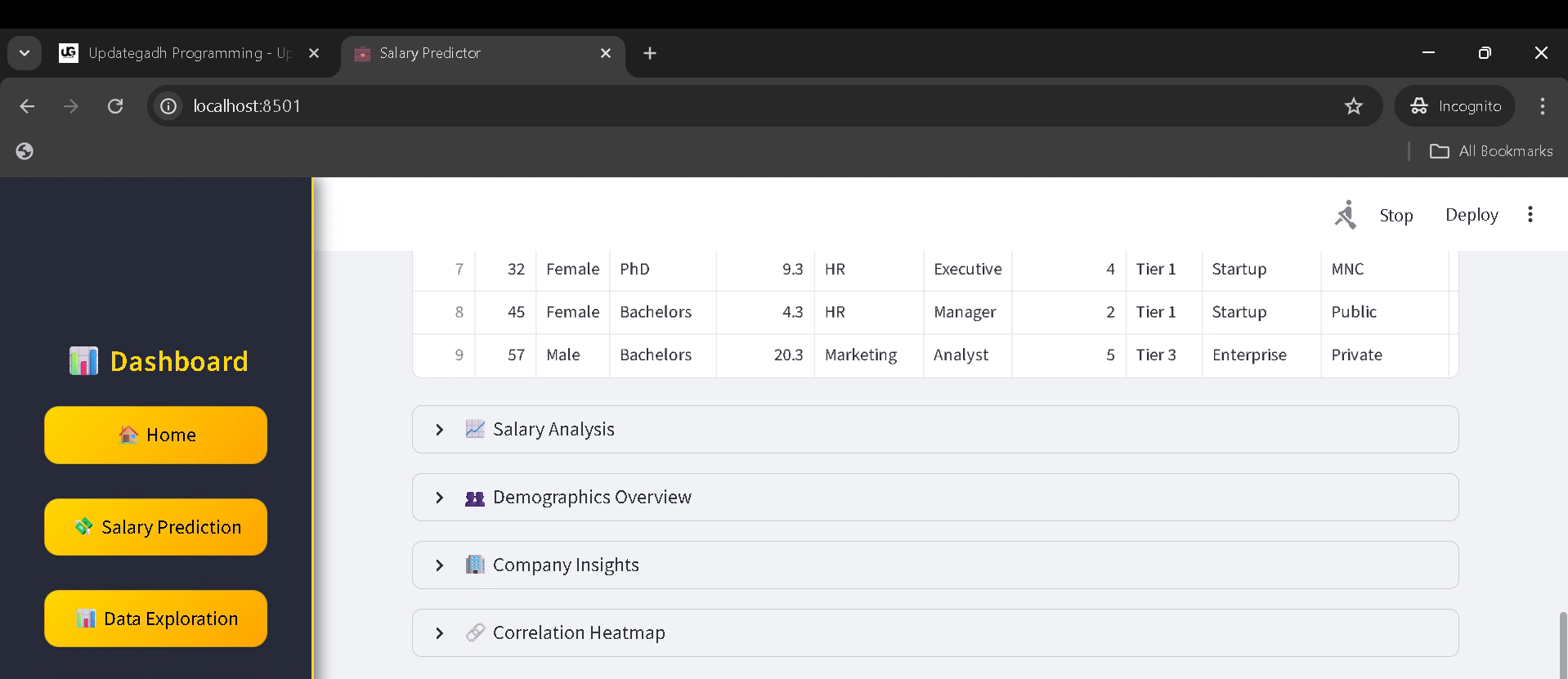 Employee-Salary-Prediction-System-1 Best Employee Salary Prediction System – A Complete AI Project