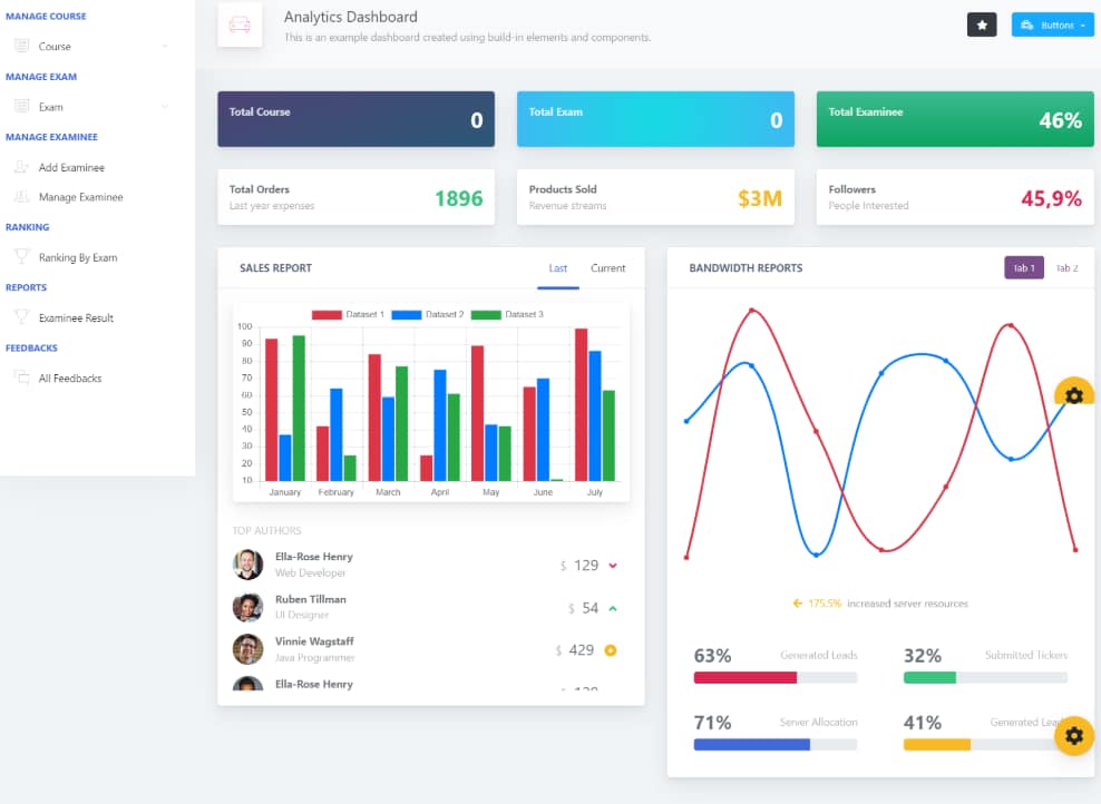 Best-Online-Examination-System-Project-in-PHP-with-MySQL-4 Best Online Examination System Project in PHP with MySQL