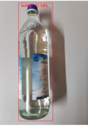 image-15 Machine Learning Projects: Object Detection Project in python Demo