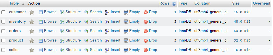 svg+xml,%3Csvg%20viewBox%3D%220%200%20100%%20100%%22%20width%3D%22100%%22%20height%3D%22100%%22%20xmlns%3D%22http%3A%2F%2Fwww.w3 Pharmacy Drug Store in JSP (DBMS Mini Project)