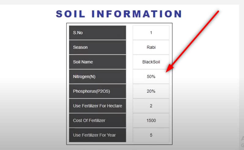 svg+xml,%3Csvg%20viewBox%3D%220%200%20100%%20100%%22%20width%3D%22100%%22%20height%3D%22100%%22%20xmlns%3D%22http%3A%2F%2Fwww.w3 Farmers Buddy Java Project (JSP)