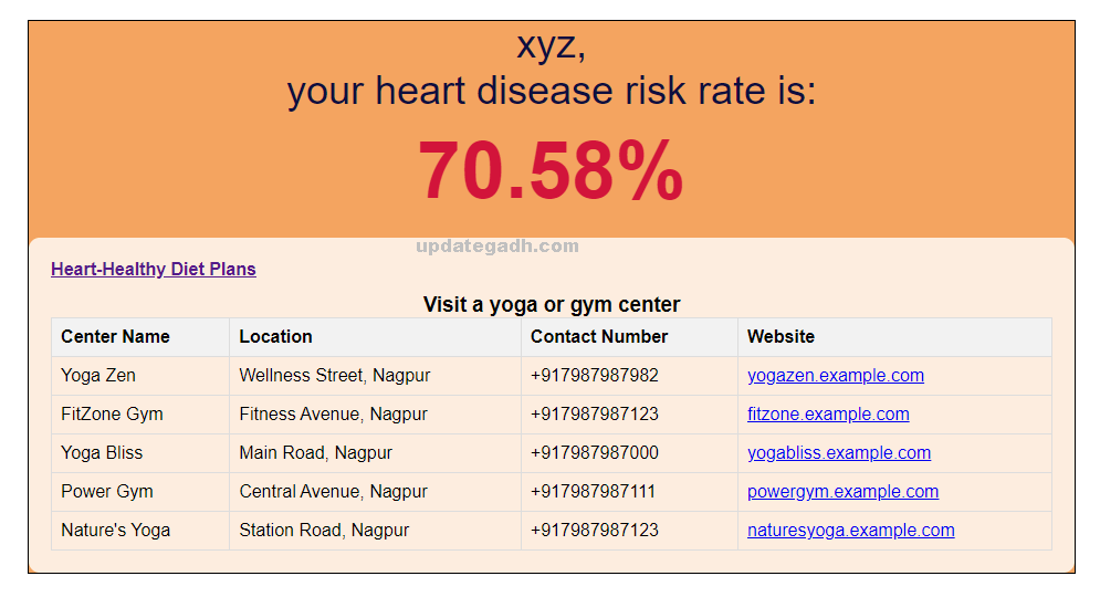 svg+xml,%3Csvg%20viewBox%3D%220%200%20100%%20100%%22%20width%3D%22100%%22%20height%3D%22100%%22%20xmlns%3D%22http%3A%2F%2Fwww.w3 Heart Disease Risk Prediction in Python with source code & Guidance