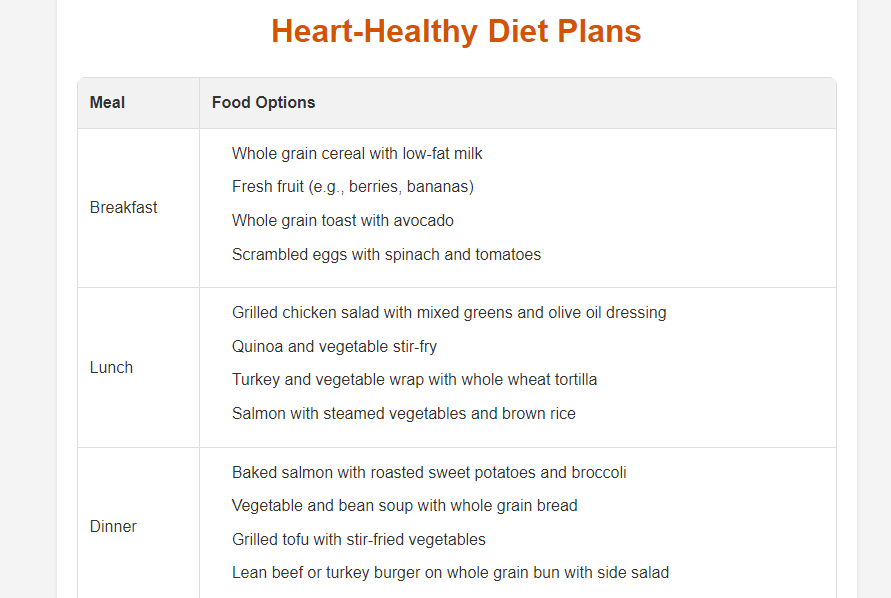 svg+xml,%3Csvg%20viewBox%3D%220%200%20100%%20100%%22%20width%3D%22100%%22%20height%3D%22100%%22%20xmlns%3D%22http%3A%2F%2Fwww.w3 Heart Disease Risk Prediction in Python with source code & Guidance