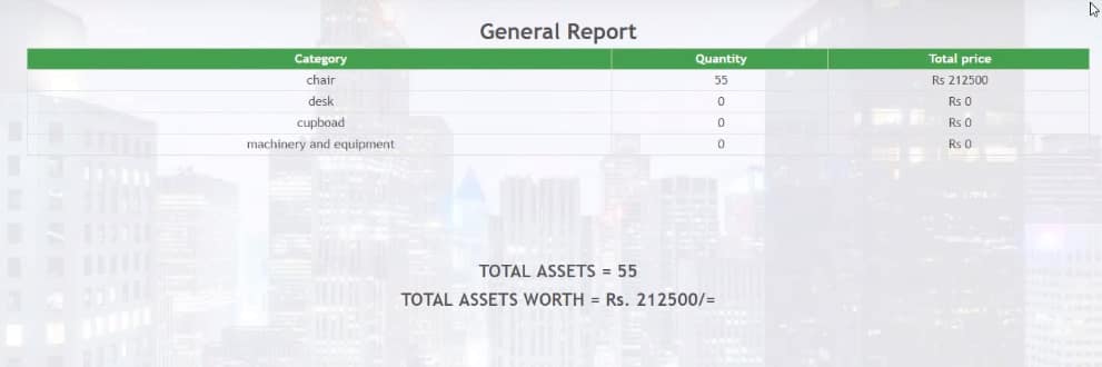 svg+xml,%3Csvg%20viewBox%3D%220%200%20100%%20100%%22%20width%3D%22100%%22%20height%3D%22100%%22%20xmlns%3D%22http%3A%2F%2Fwww.w3 Final Year Project : Asset Management System Project in PHP