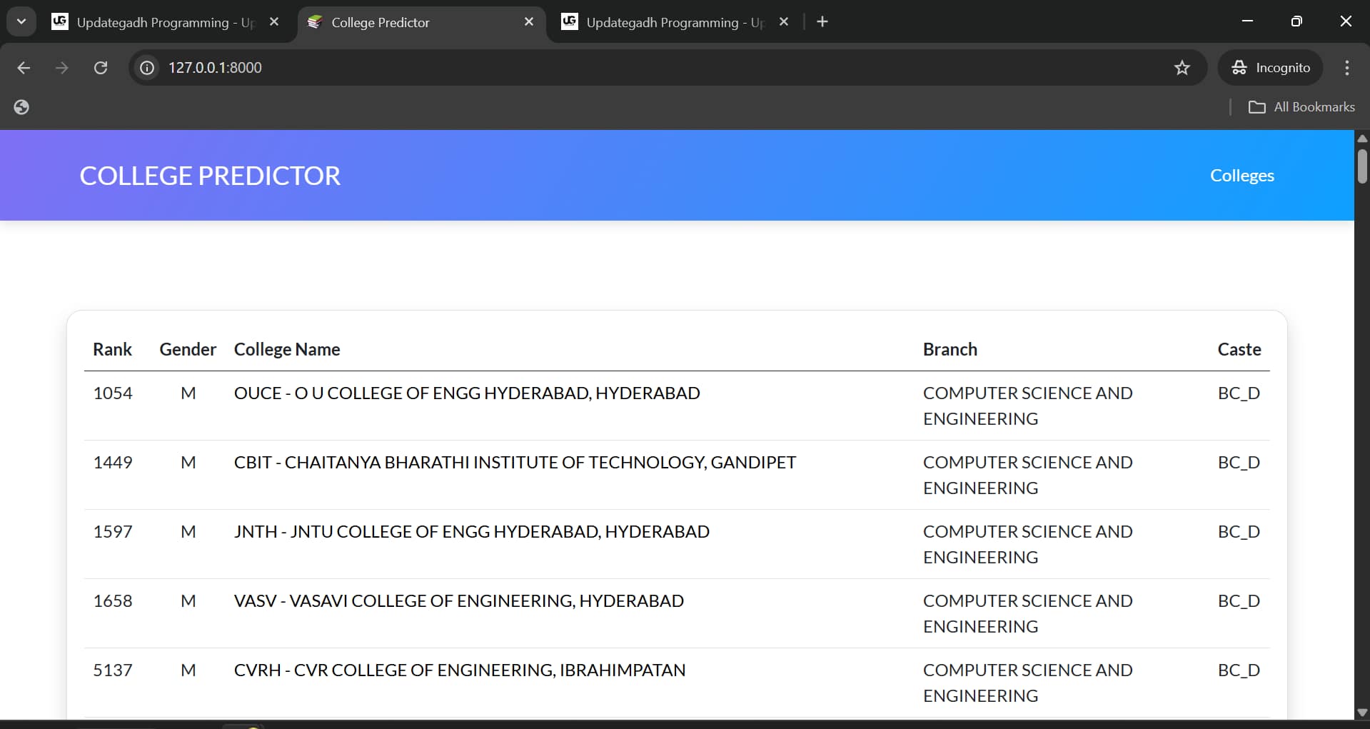 Best-College-Prediction-—-A-Django-Based-Web-Application-2 Best College Predictor— A Django-Based Web Application