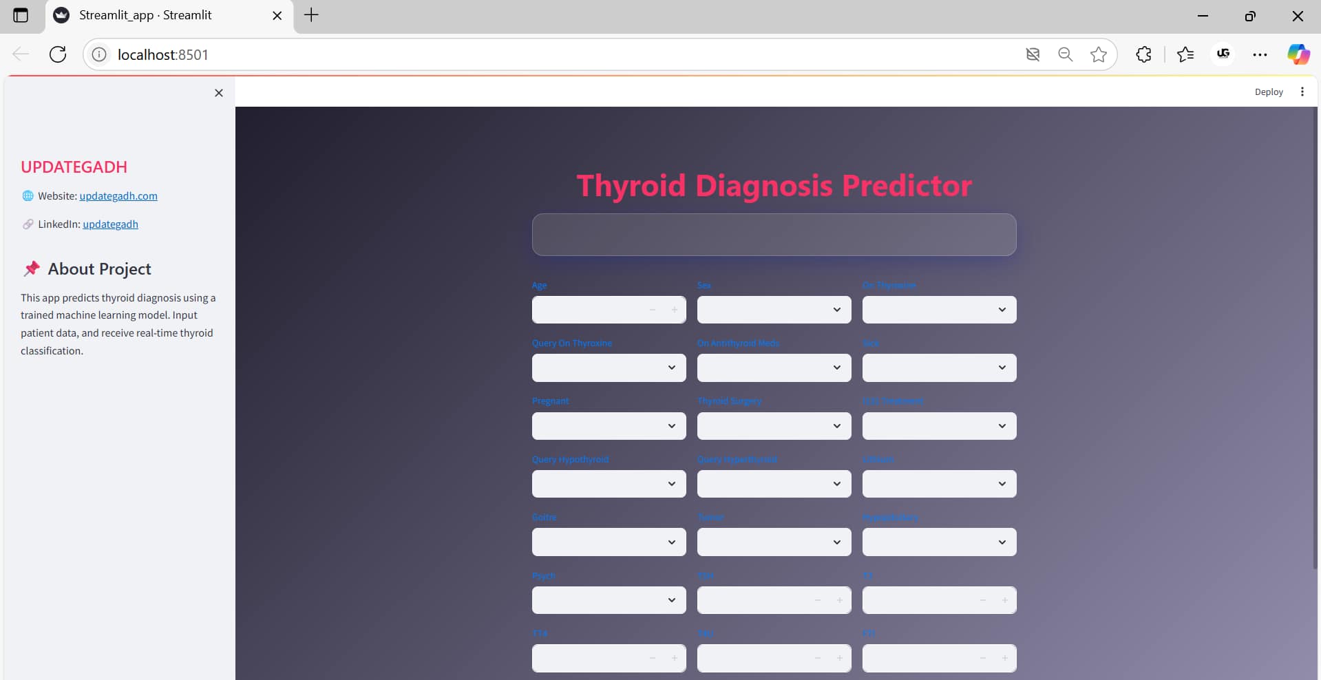 Thyroid-Detection-2 Thyroid Detection